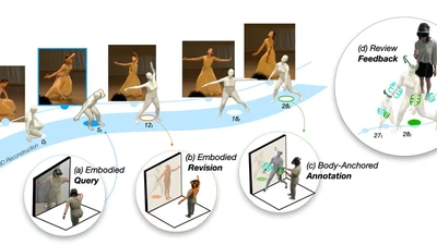 DanXeReflect: Interacting with the Spatio-Temporal Past Movements for Embodied, Reflective Choreographic Collaboration featured image