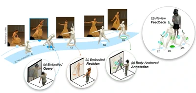 DanXeReflect: Interacting with the Spatio-Temporal Past Movements for Embodied, Reflective Choreographic Collaboration featured image